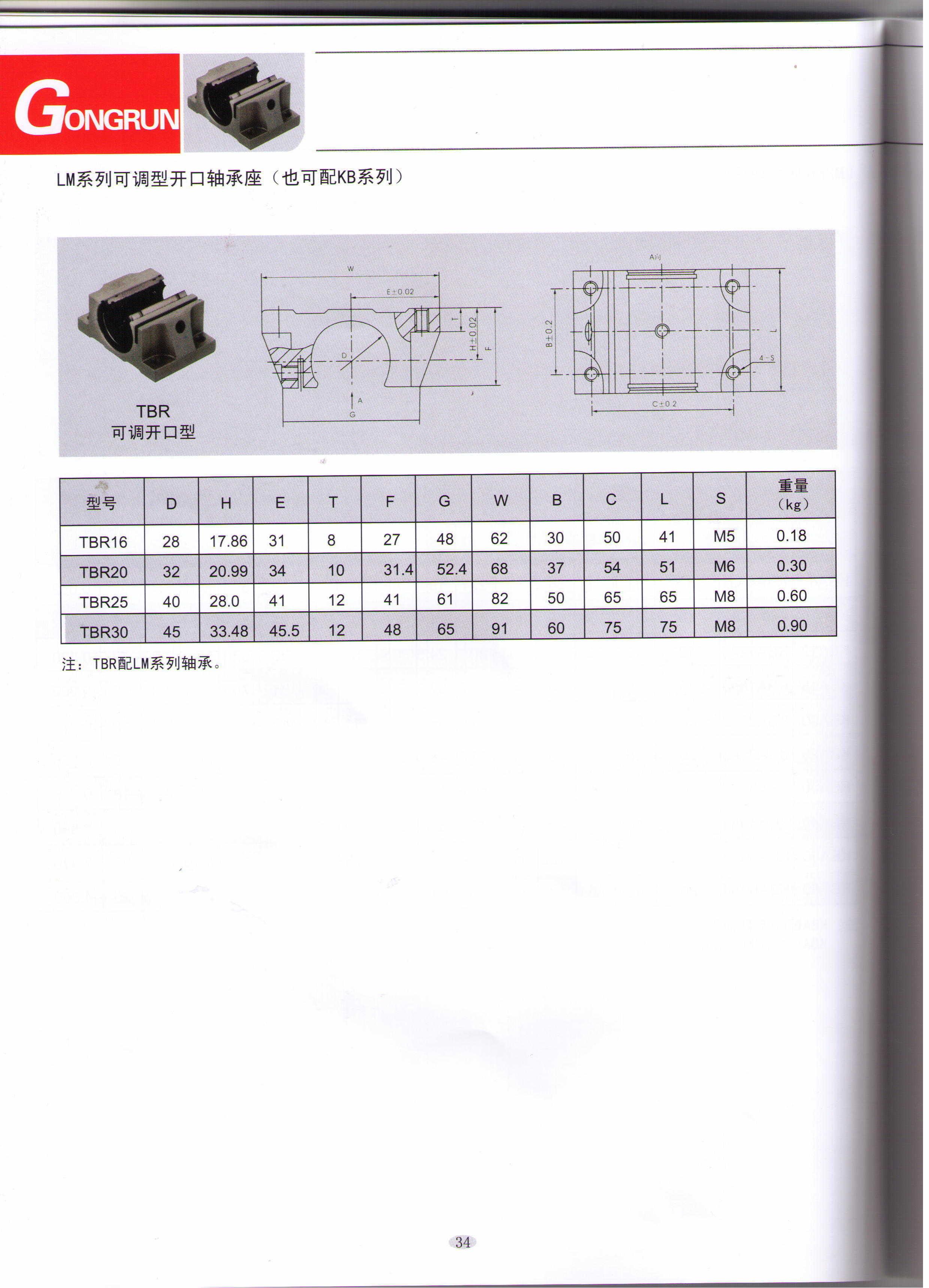 TBR可調滑塊